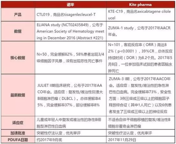 CC网投·(中国游)官方网站