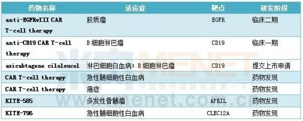 CC网投·(中国游)官方网站