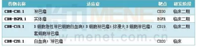 CC网投·(中国游)官方网站