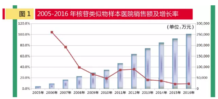 CC网投·(中国游)官方网站