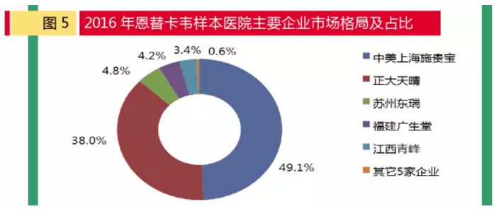 CC网投·(中国游)官方网站