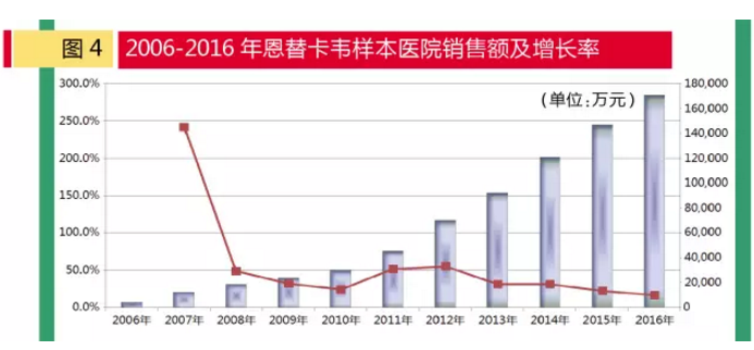 CC网投·(中国游)官方网站