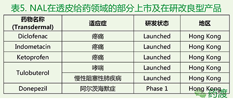 CC网投·(中国游)官方网站