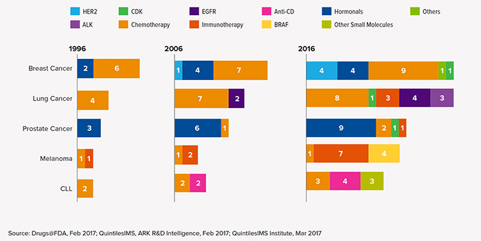 CC网投·(中国游)官方网站