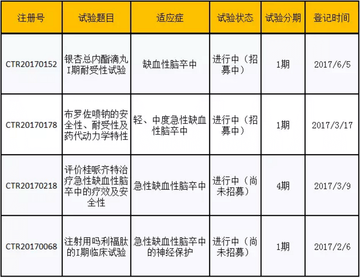 CC网投·(中国游)官方网站