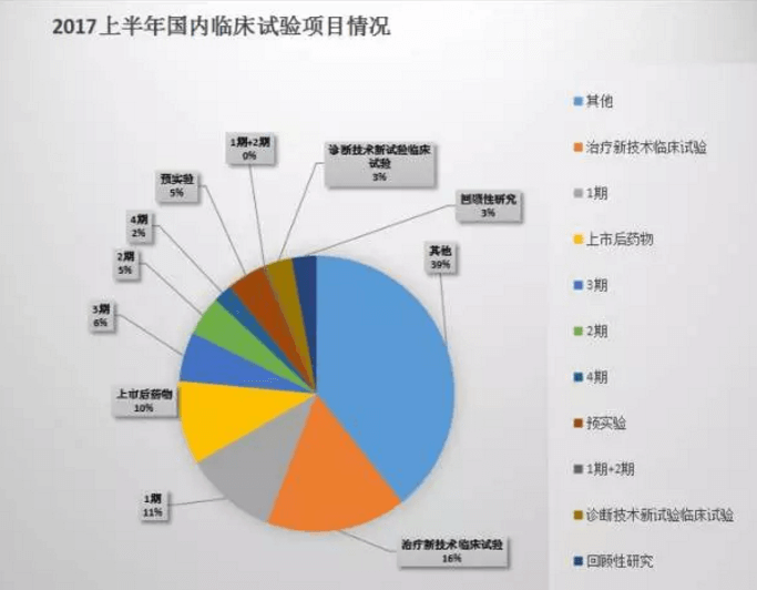 CC网投·(中国游)官方网站