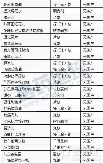 CC网投·(中国游)官方网站