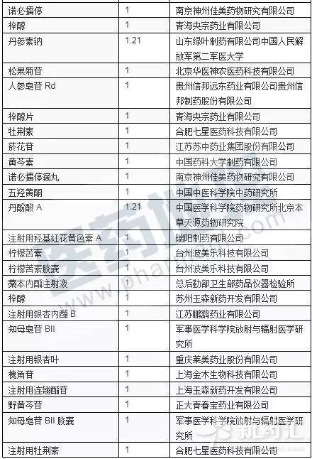 CC网投·(中国游)官方网站