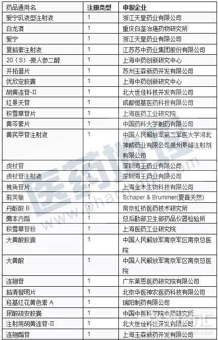 CC网投·(中国游)官方网站