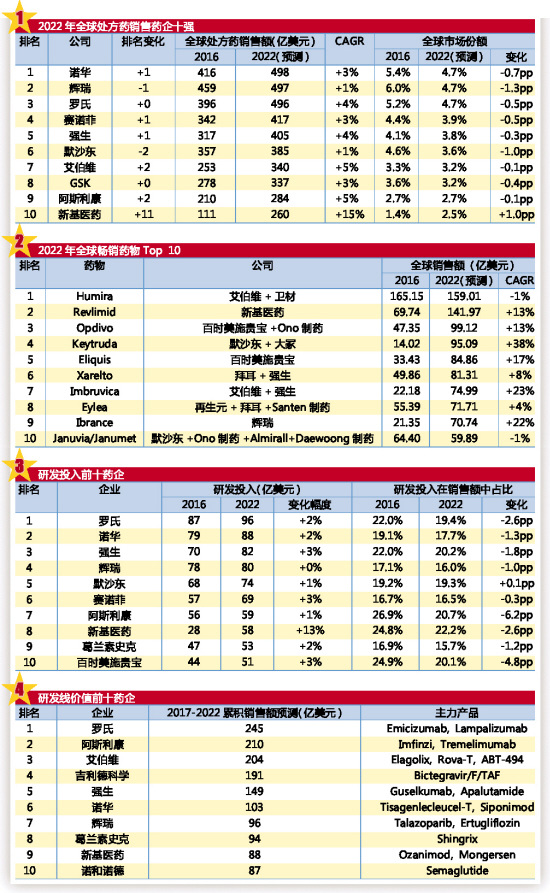 CC网投·(中国游)官方网站