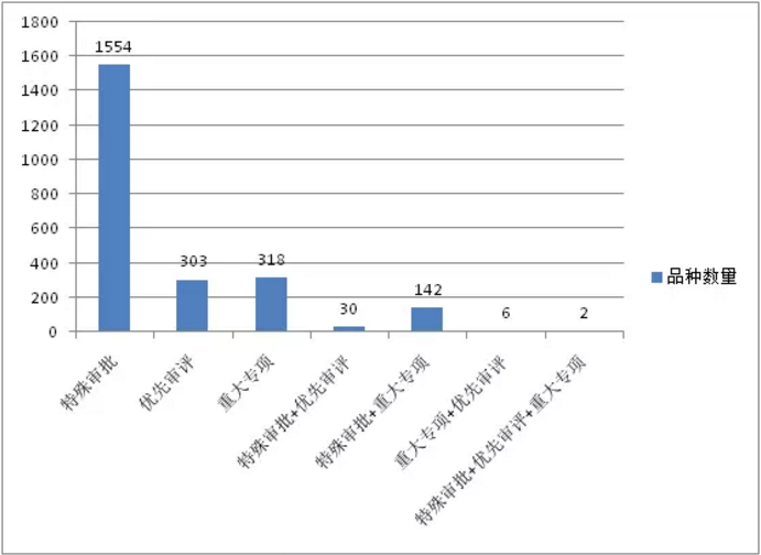 CC网投·(中国游)官方网站