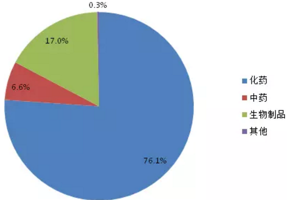 CC网投·(中国游)官方网站