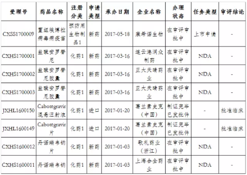CC网投·(中国游)官方网站