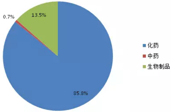 CC网投·(中国游)官方网站