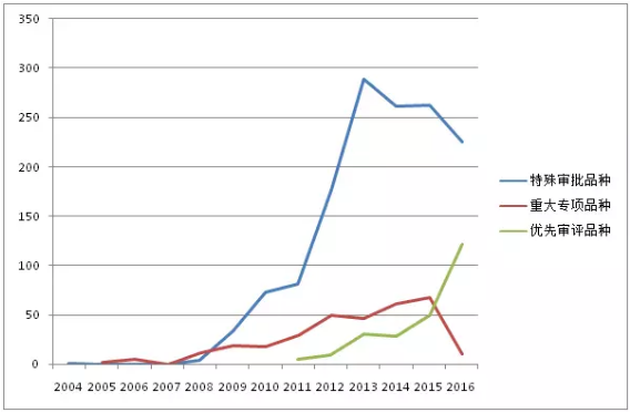 CC网投·(中国游)官方网站