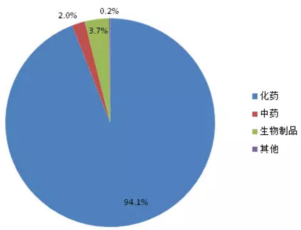CC网投·(中国游)官方网站