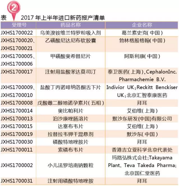 CC网投·(中国游)官方网站
