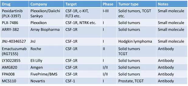 CC网投·(中国游)官方网站