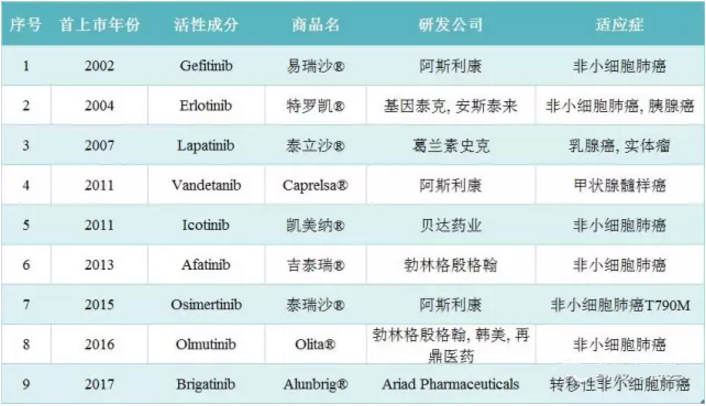 CC网投·(中国游)官方网站
