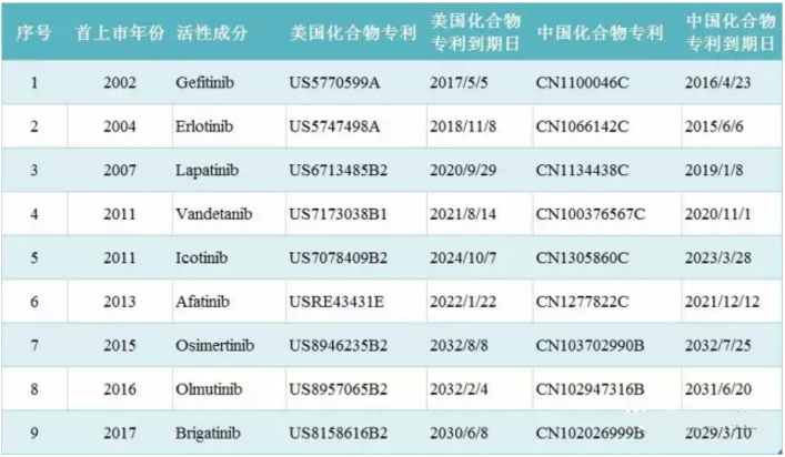 CC网投·(中国游)官方网站
