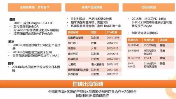 CC网投·(中国游)官方网站