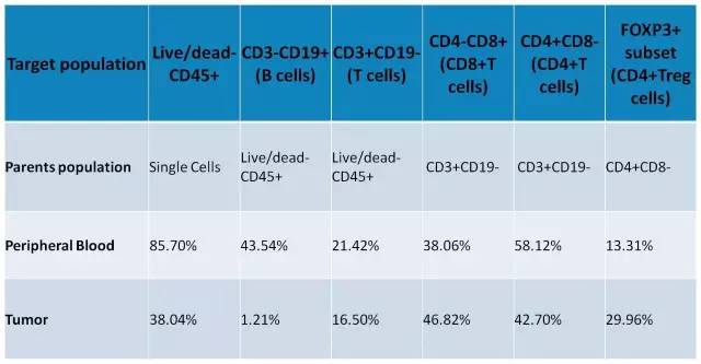 CC网投·(中国游)官方网站
