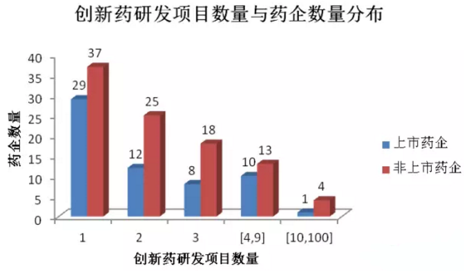 CC网投·(中国游)官方网站