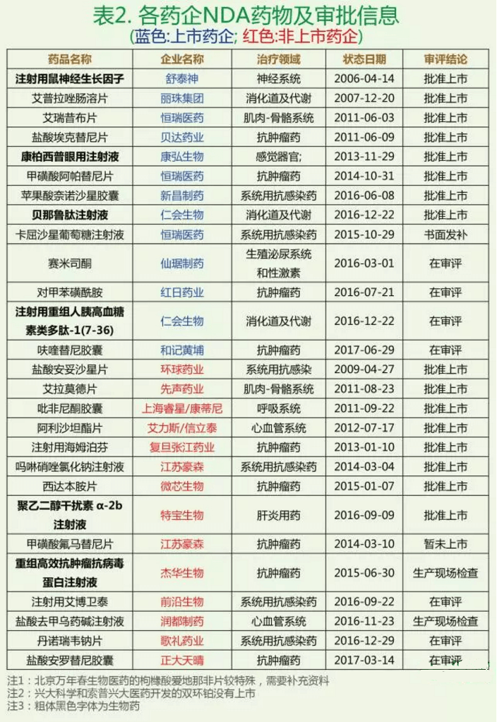 CC网投·(中国游)官方网站