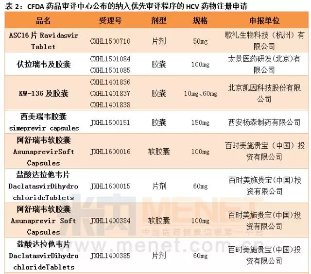 CC网投·(中国游)官方网站