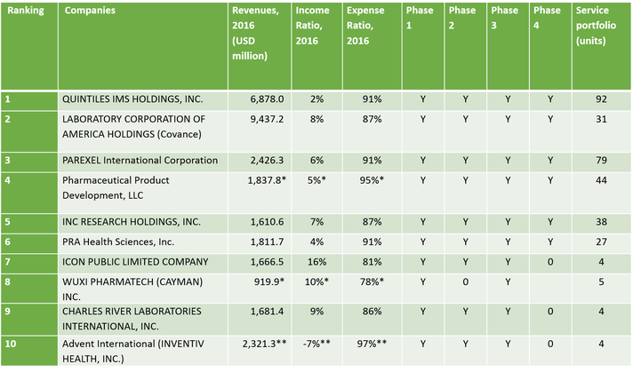 CC网投·(中国游)官方网站