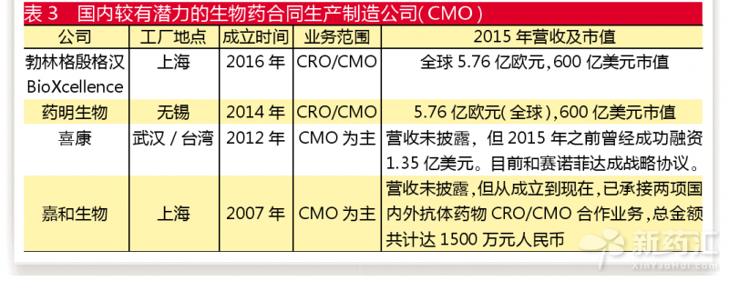CC网投·(中国游)官方网站