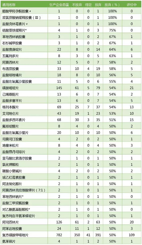 CC网投·(中国游)官方网站
