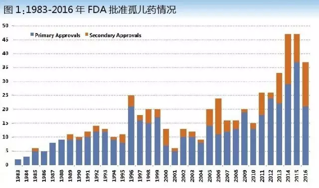 CC网投·(中国游)官方网站