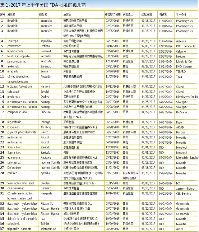 CC网投·(中国游)官方网站