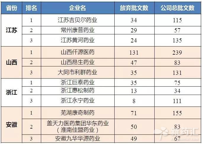 CC网投·(中国游)官方网站