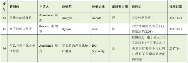 CC网投·(中国游)官方网站
