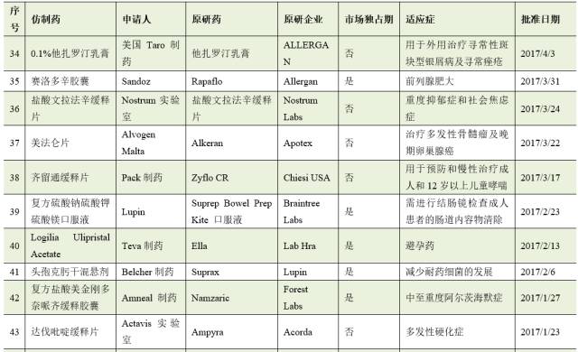 CC网投·(中国游)官方网站
