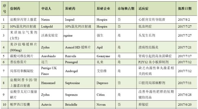 CC网投·(中国游)官方网站