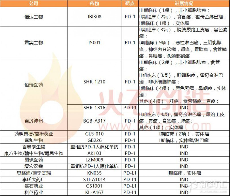 CC网投·(中国游)官方网站