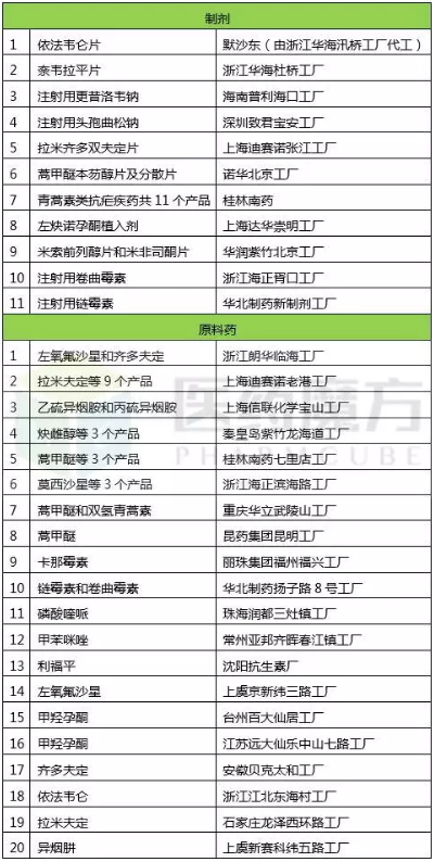 CC网投·(中国游)官方网站