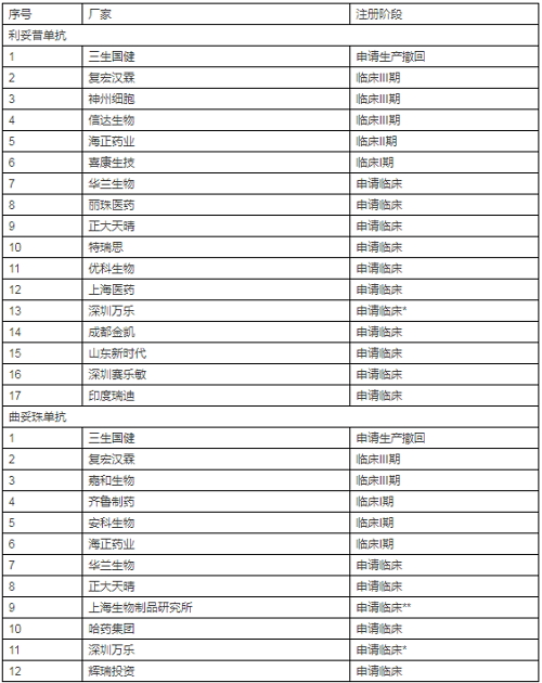 CC网投·(中国游)官方网站