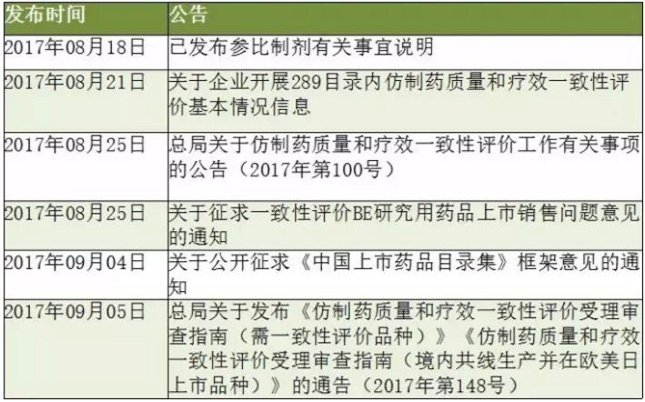 CC网投·(中国游)官方网站