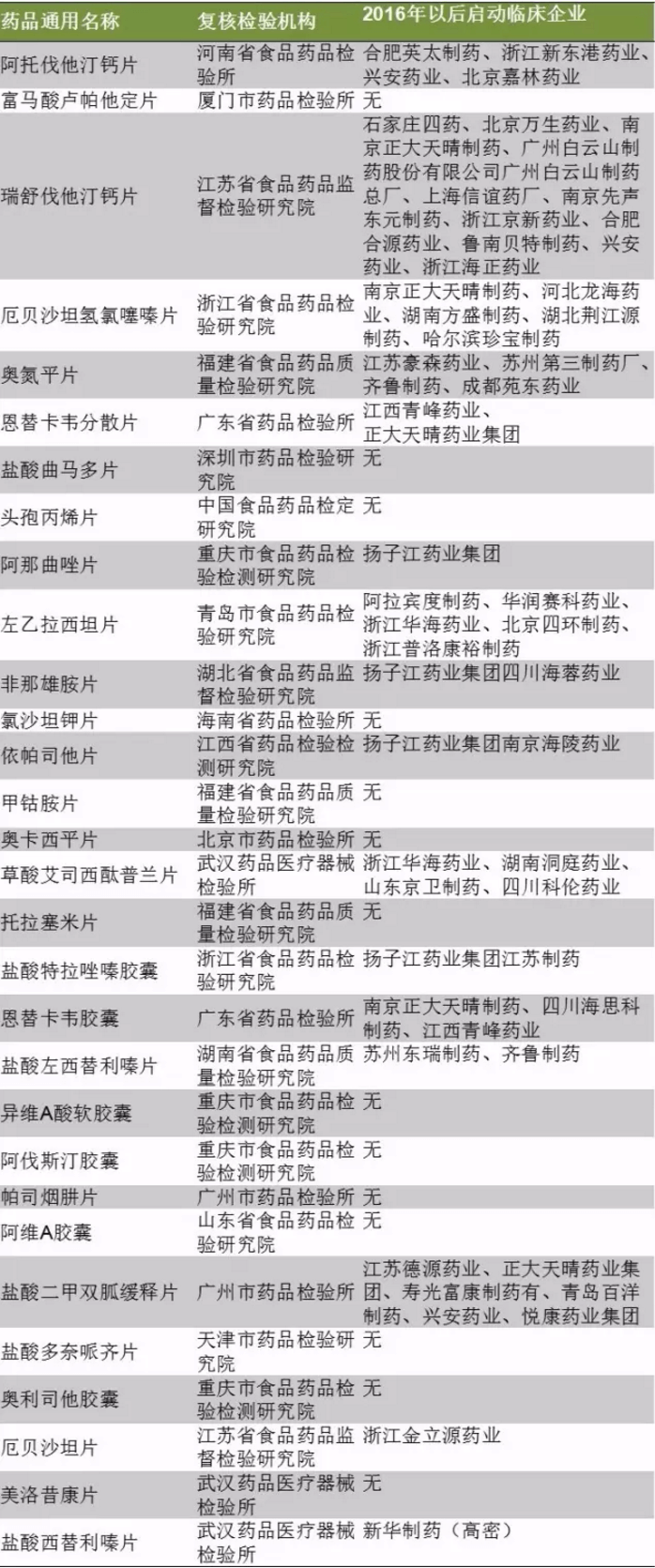 CC网投·(中国游)官方网站