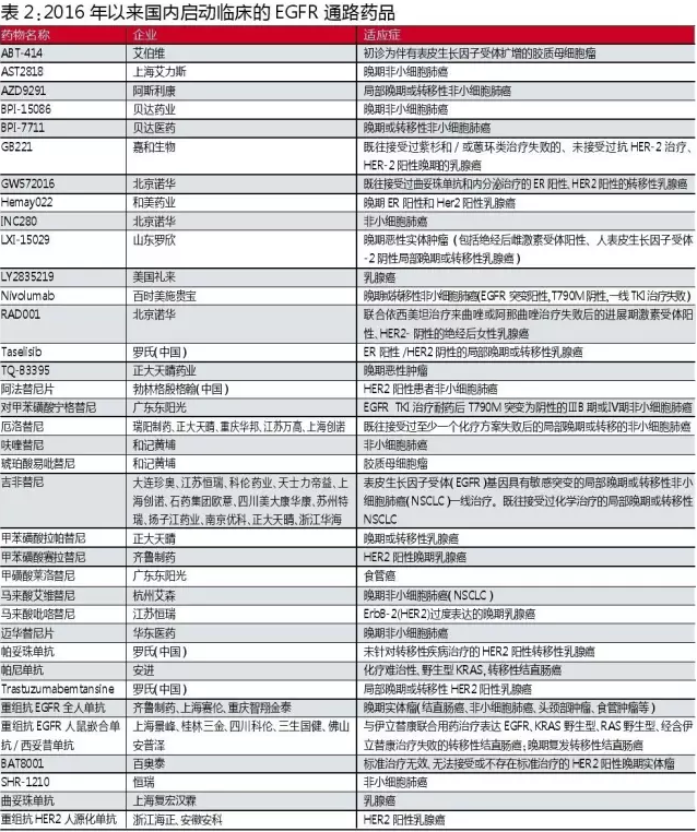 CC网投·(中国游)官方网站