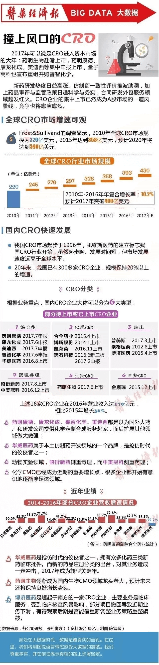 CC网投·(中国游)官方网站