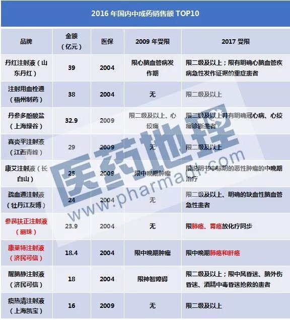 CC网投·(中国游)官方网站