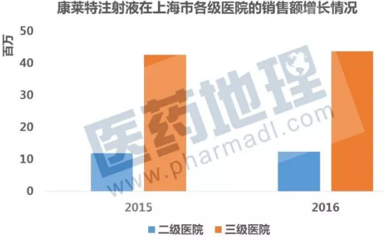 CC网投·(中国游)官方网站