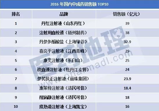 CC网投·(中国游)官方网站