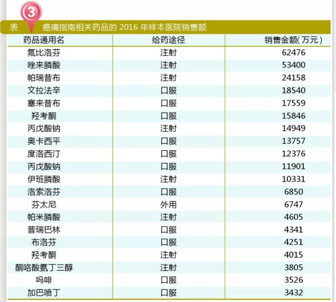 CC网投·(中国游)官方网站