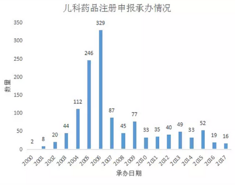 CC网投·(中国游)官方网站